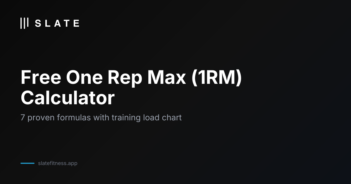 Free One Rep Max (1RM) Calculator — Slate